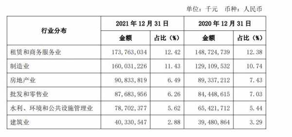 江苏银行员工收入（江苏银行员工总数）-图2