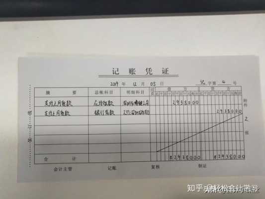 收到买废旧收入账（收到卖废品费用分录）-图2