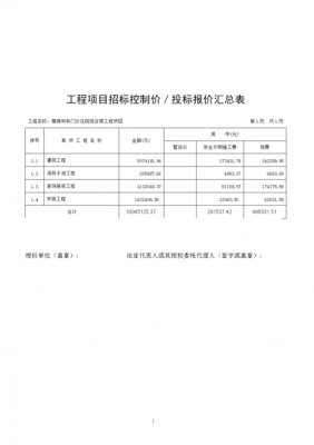 工程招标收入要求（工程招标资金要求）-图1