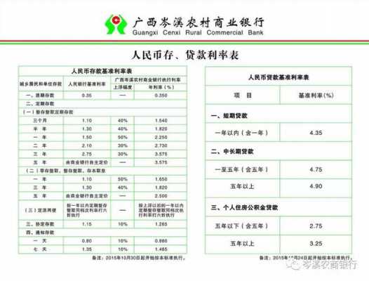 信用社主任收入（信用社主任多有钱）-图2