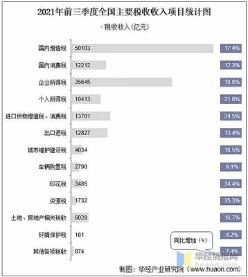 研究院收入（研究院收入是否稳定）-图2