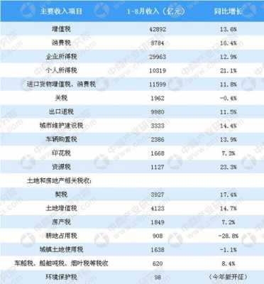 研究院收入（研究院收入是否稳定）-图3