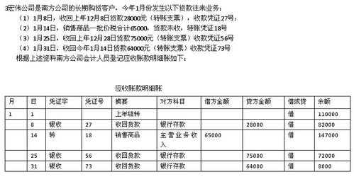 收入应收（收入应收账款存入银行会计分录）-图2