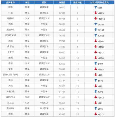 易车员工收入（易车工资待遇）-图1