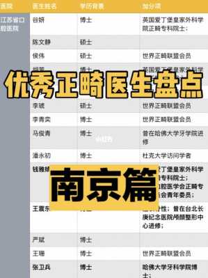 南京在编医生收入（南京在编医生收入高吗）-图2