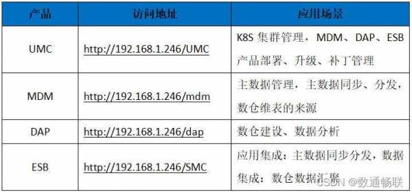 poc收入（POC收入确认方式）-图3