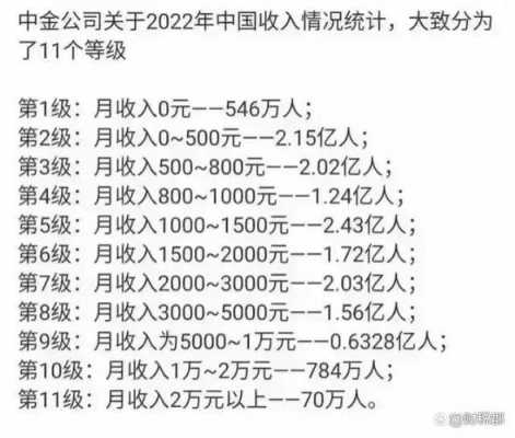 2017月收入4500（月收入4000元属于低收入吗?）-图2