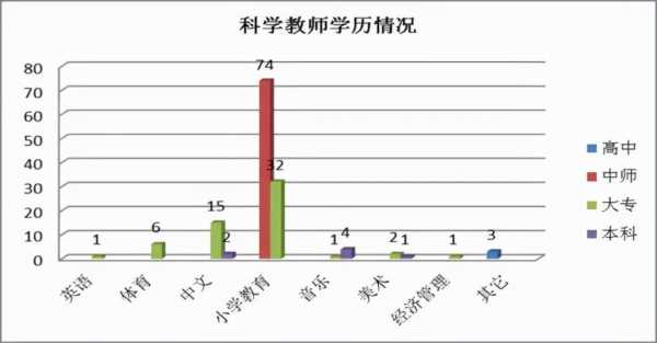 高中教师收入最高（高中教师收入最高的学校）-图2