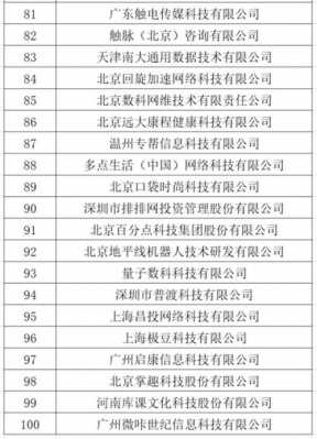 北京信通公司收入（北京信通传媒待遇）-图2