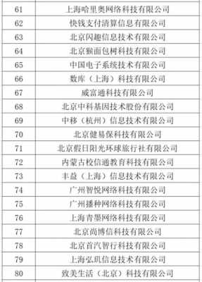 北京信通公司收入（北京信通传媒待遇）-图3