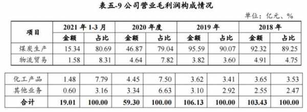 山东出版集团收入（山东出版集团收入如何）-图1