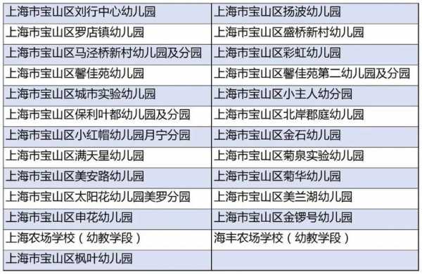 上海宝山教师收入（上海宝山教师收入高吗）-图1