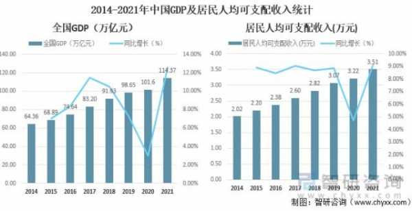 我国收入格局（我国收入格局的变化）-图1