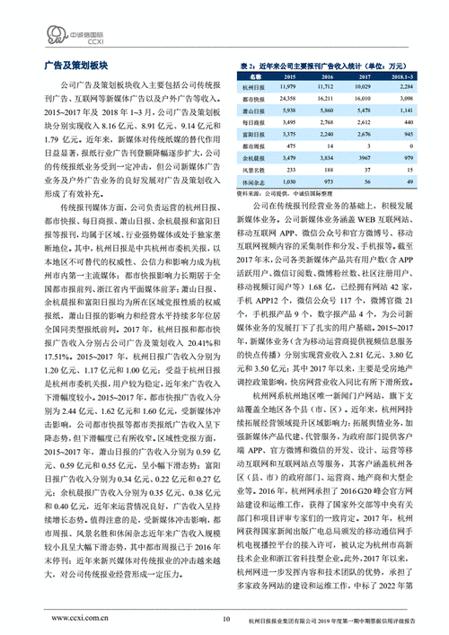 杭州报业集团中层收入（杭州报业集团中层收入如何）-图2