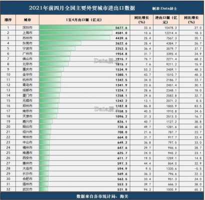 外贸公关月收入（外贸月薪）-图2