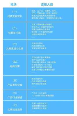 文案策划师收入（文案策划的薪资待遇）-图1