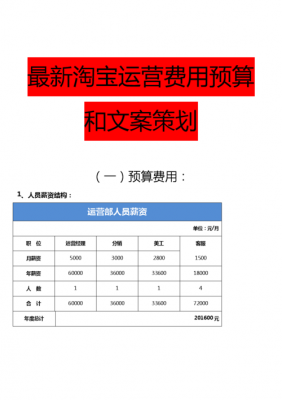 文案策划师收入（文案策划的薪资待遇）-图3