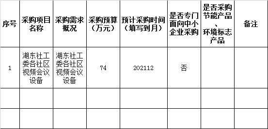 苏州园区乙类社工收入（苏州社工工资待遇2021年政策）-图2