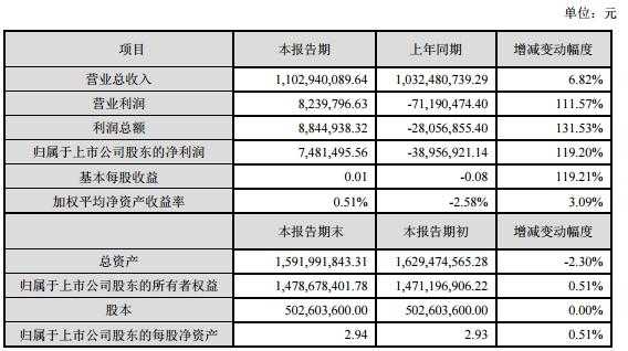 苏州专柜收入（苏州专柜收入怎么样）-图3