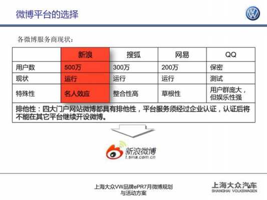 上海微薄的收入（上海收入怎么样）-图3