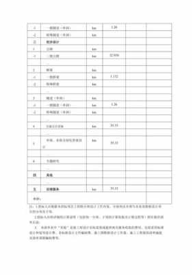 公路勘察的收入（公路工程勘察）-图2