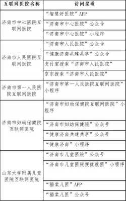 济南哪个医院收入（济南哪个医院收入高）-图2