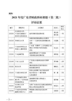 广东副教授收入（广东副教授收入怎么样）-图3