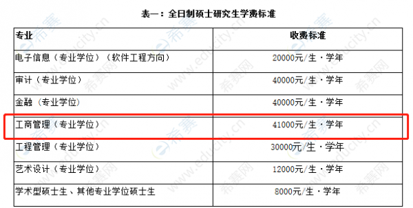 交大助教收入（交大助教工资）-图3