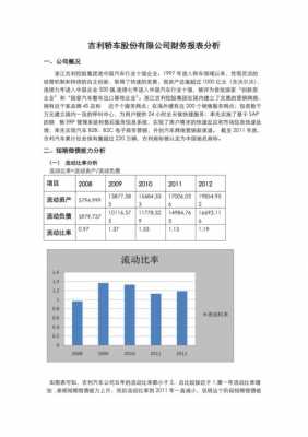 吉利外贸收入（吉利汽车对外贸易）-图2