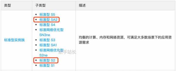 sa2收入的简单介绍-图2