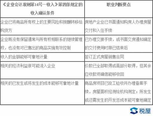 会计确认收入的条件（会计确认收入的五个条件）-图3