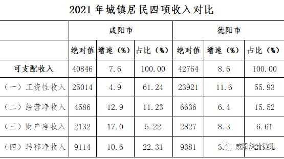 德阳财政收入（德阳财政收入 罚没）-图1