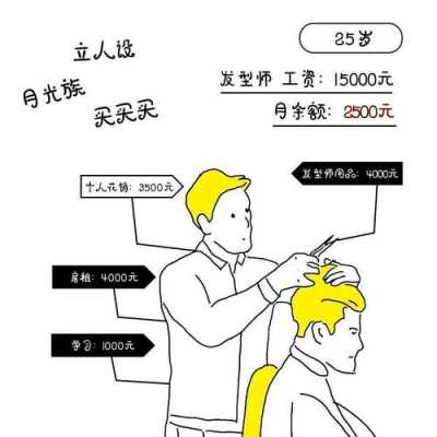 美发师的收入（美发师的收入结构）-图1