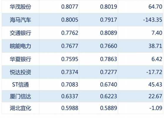 江南银行收入（江南银行年报）-图1