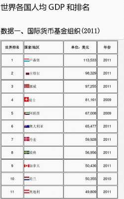 2016各国人收入（各国人平均收入）-图3