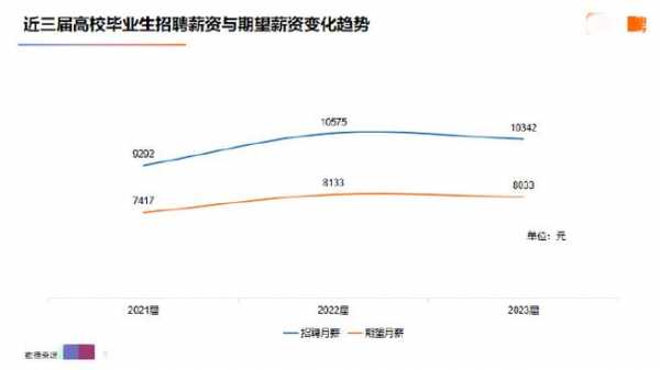 出版社收入北京（出版社收入排名）-图1