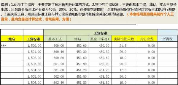 工资收入接点（工资收入指的是什么）-图1