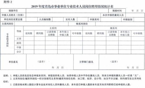 青岛事业单位收入（青岛市事业编收入）-图2