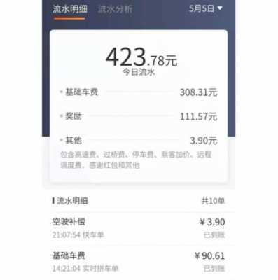 滴滴上海收入（上海滴滴快车收入）-图1