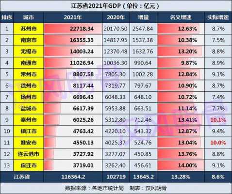 苏州月收入8000（苏州月收入一万占比）-图2