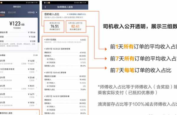 私人司机收入怎样（私人司机收入怎样计算）-图3