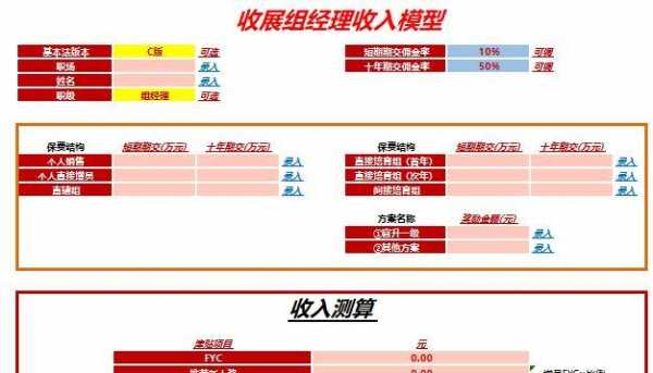 收展收入是什么（收展收入是什么意思啊）-图1