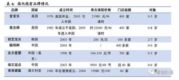 美吉姆年收入（美吉姆工资业界最高吗）-图2