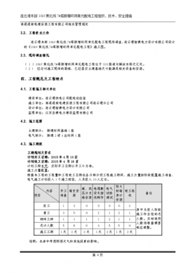 配网设计收入（配网设计工资）-图2