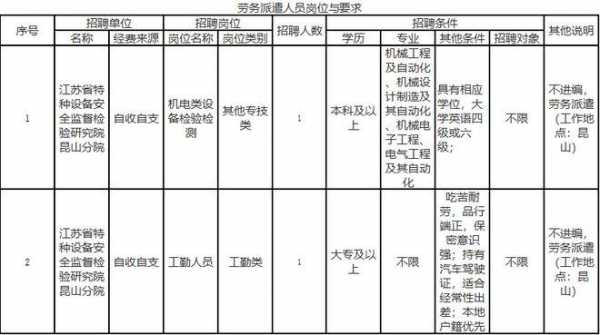 特检所有什么收入（特检所有什么收入来源）-图2