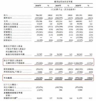 特检所有什么收入（特检所有什么收入来源）-图1