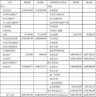 典当行业务员收入（典当行业务员工作内容）-图1