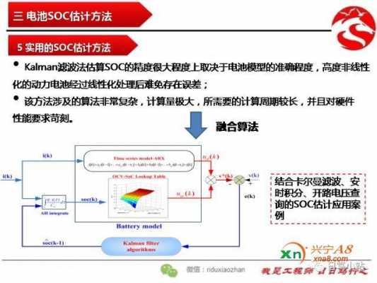 soc开发收入（soc软件开发）-图3