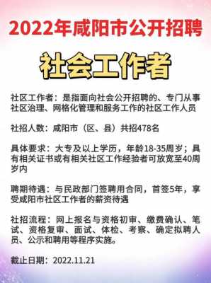 2020松江社工收入（松江社工招聘2019）-图1