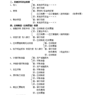 债券承销收入（债券承销收入会计分录）-图1